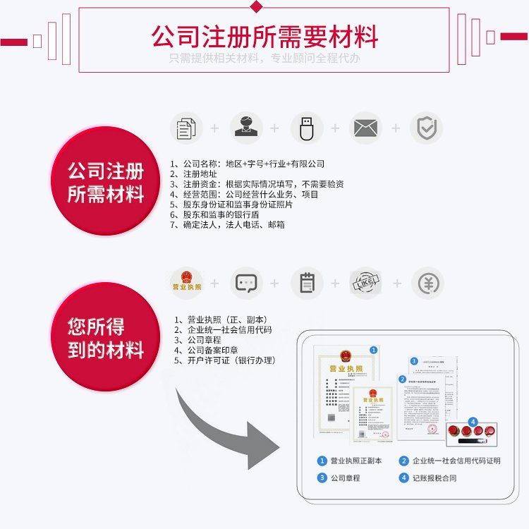 廣州專業(yè)注冊公司代辦服務 一站式解決企業(yè)注冊與地址掛靠需求